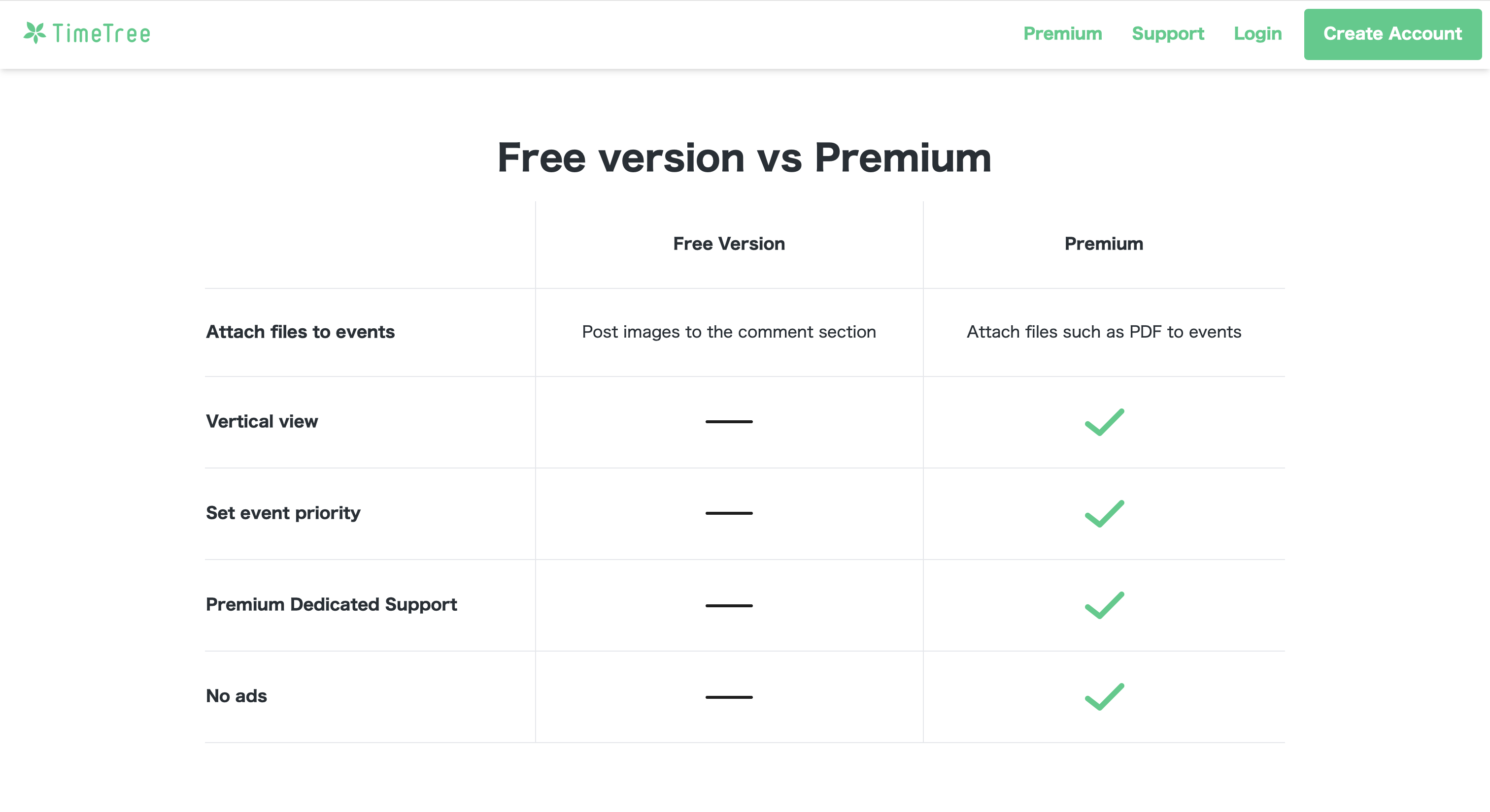 TimeTree Shared Calendar App Pricing Chart, breaking down the differences between free and premium pricing.
