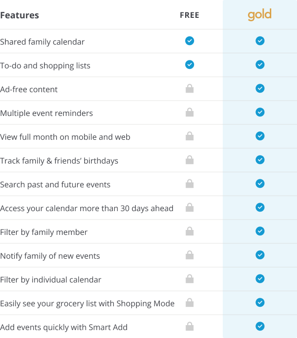 Cozi pricing