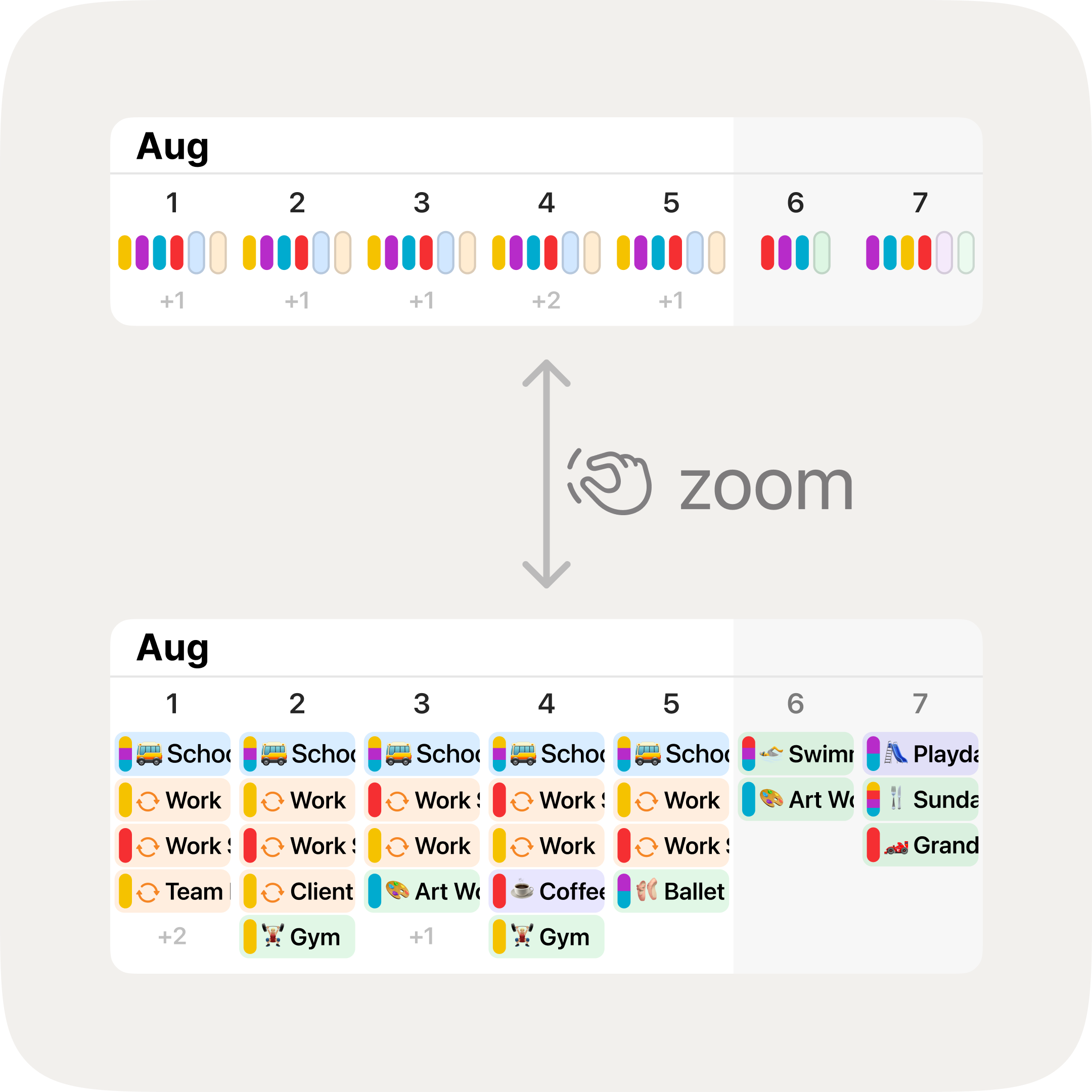 OurCal's calendar showing two zoom levels. At the top, the most compact view with coloured pills summarising each day's events. Below, the same week zoomed in showing full event names and emojis.